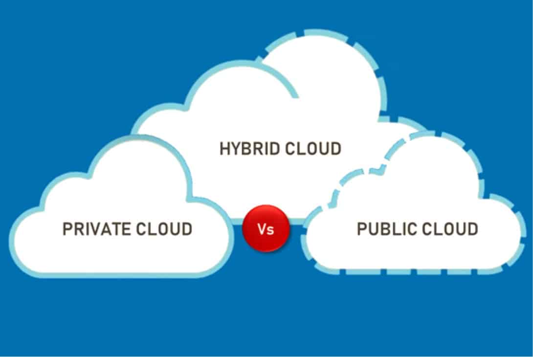 private-cloud-vs-public-cloud-vs-hybrid-cloud-mushroom-networks