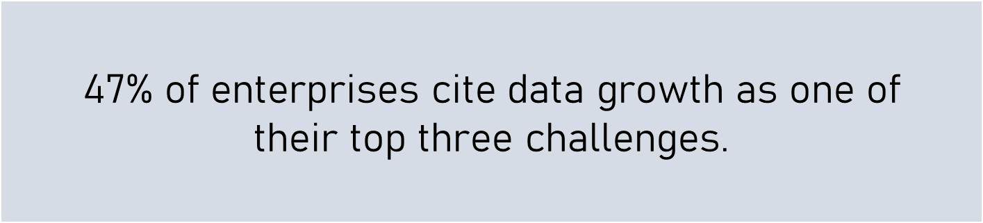 what-is-the-largest-unit-of-information-calculating-data-storage-needs