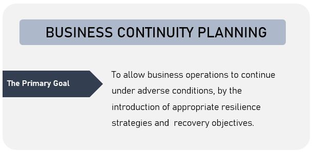 What Is The Primary Goal Of Business Continuity Planning And How To 