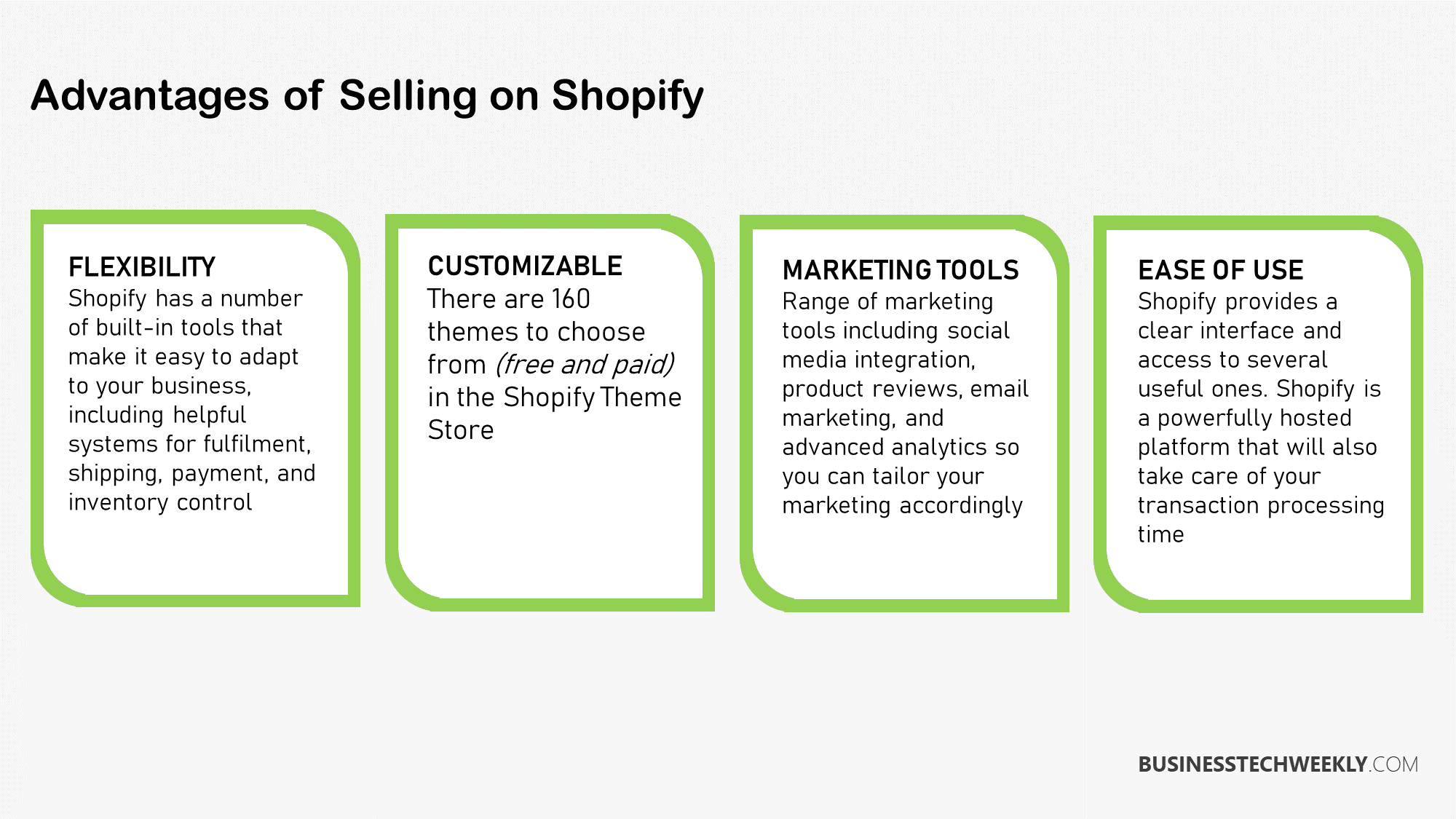 Etsy vs Shopify Which is the best platform to sell your products